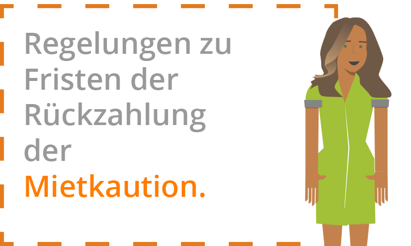 Wie die Fristen zur Rückzahlung geregelt sind.